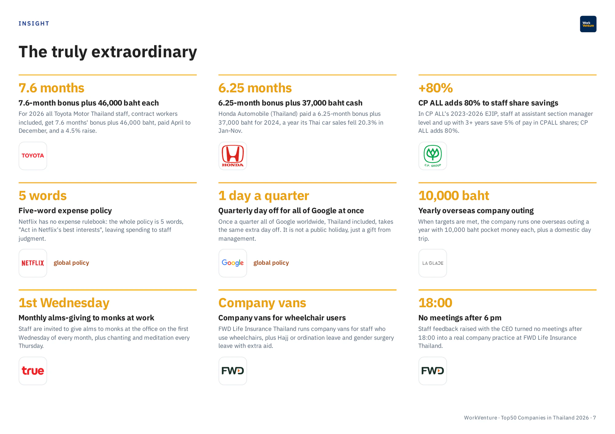 The truly extraordinary: standout bonuses and policies